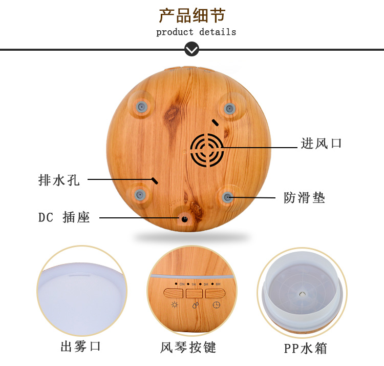 加湿器多大